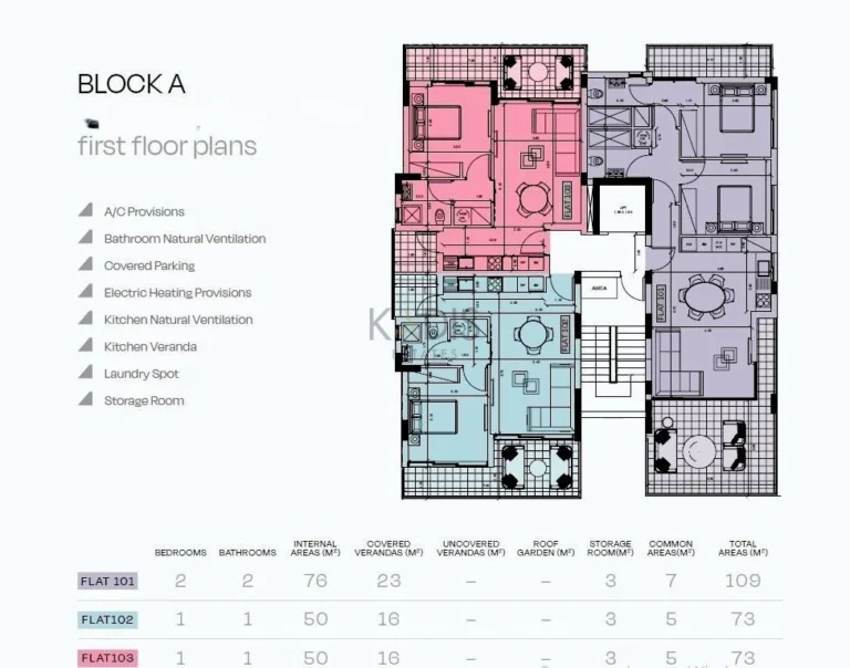 3 Bedroom Apartment for Sale in Limassol District