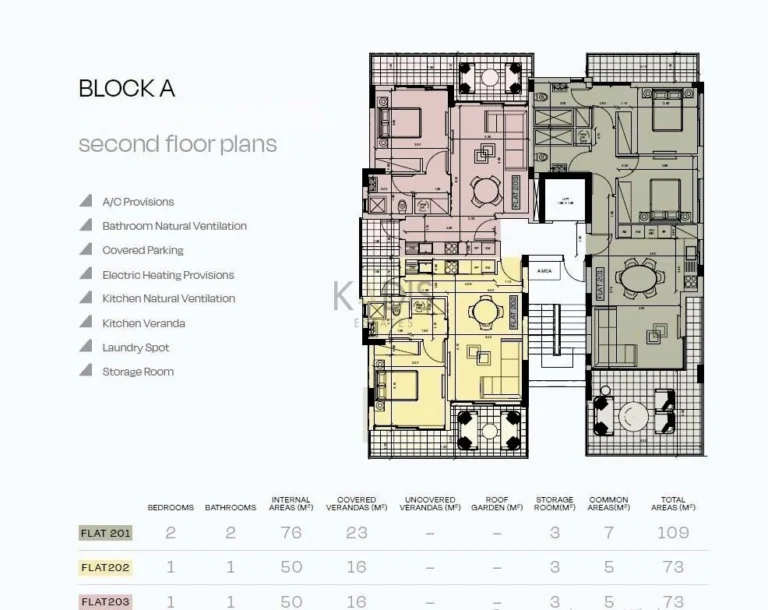 3 Bedroom Apartment for Sale in Limassol District