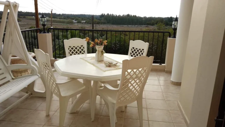 Average Price per SQM for House in Paphos