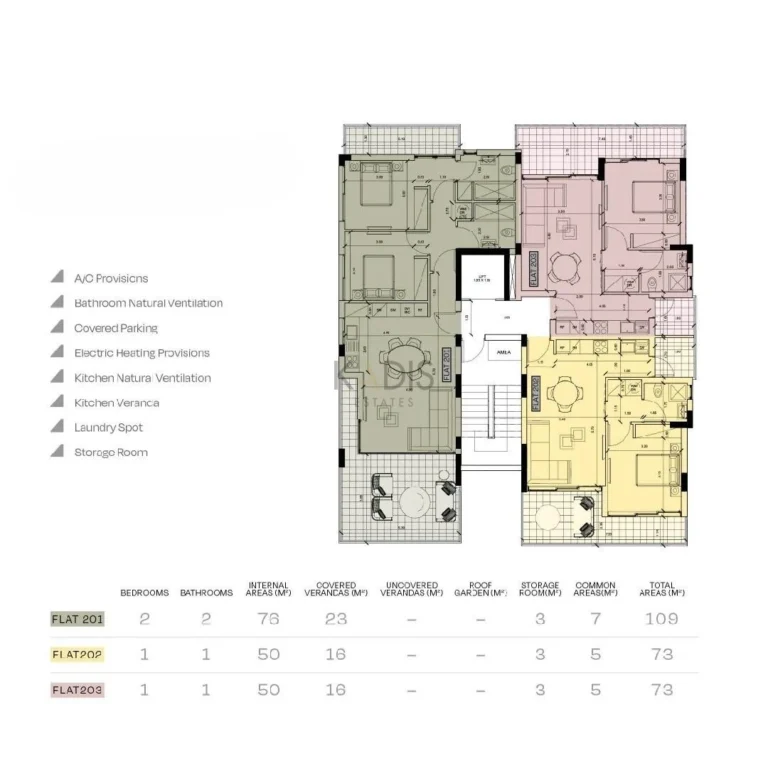 1 Bedroom Apartment for Sale in Limassol District