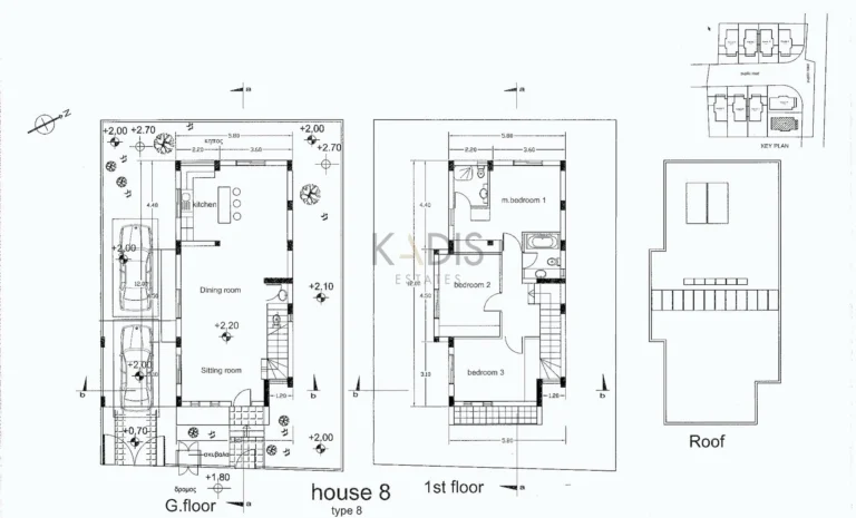 3 Bedroom House for Sale in Nicosia District