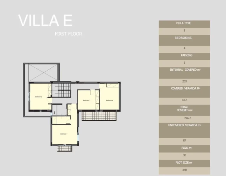 4 Bedroom House for Sale in Limassol District