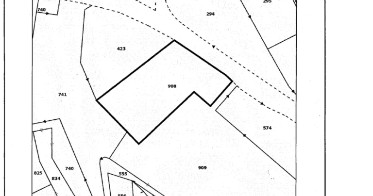 Plots of Land for Sale