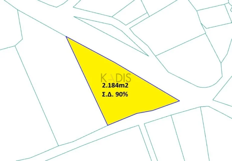 Plots of Land for Sale