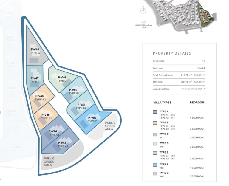 3 Bedroom House for Sale in Tombs Of the Kings, Paphos District