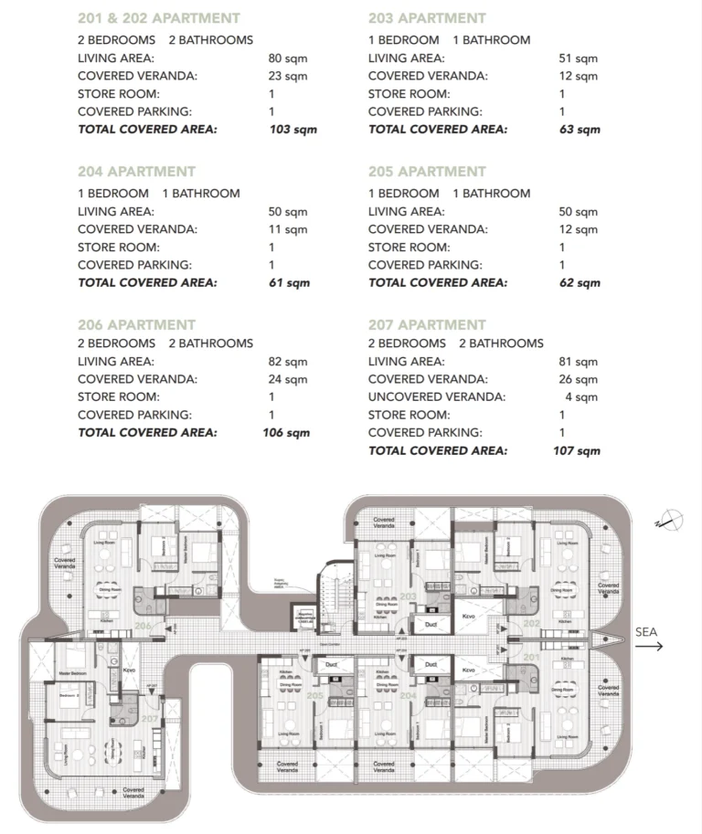 Cheap Apartments for Sale Paphos up to 500000 euro