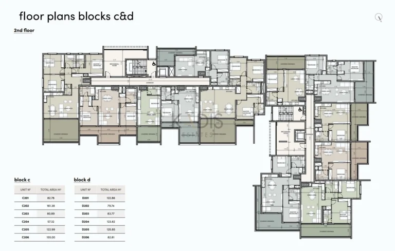 1 Bedroom Apartment for Sale in Limassol District