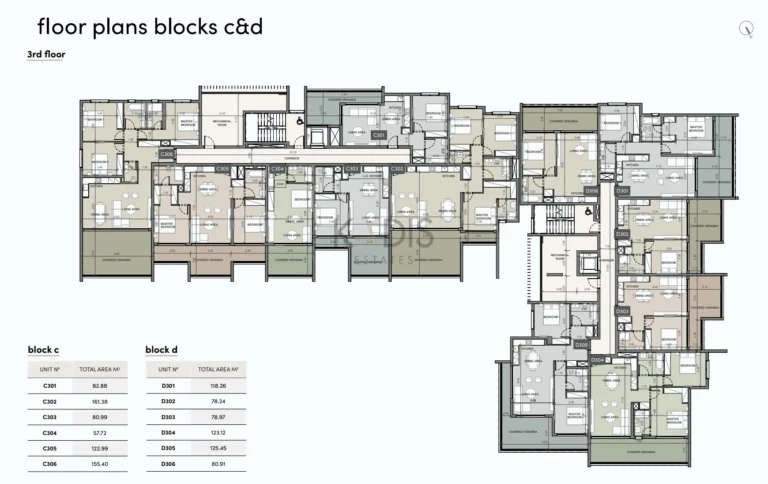 1 Bedroom Apartment for Sale in Limassol District