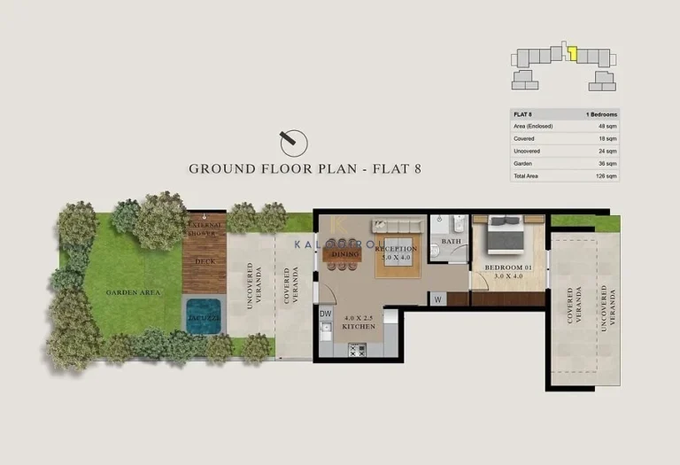 1 Bedroom Apartment for Sale in Pyla, Larnaca District