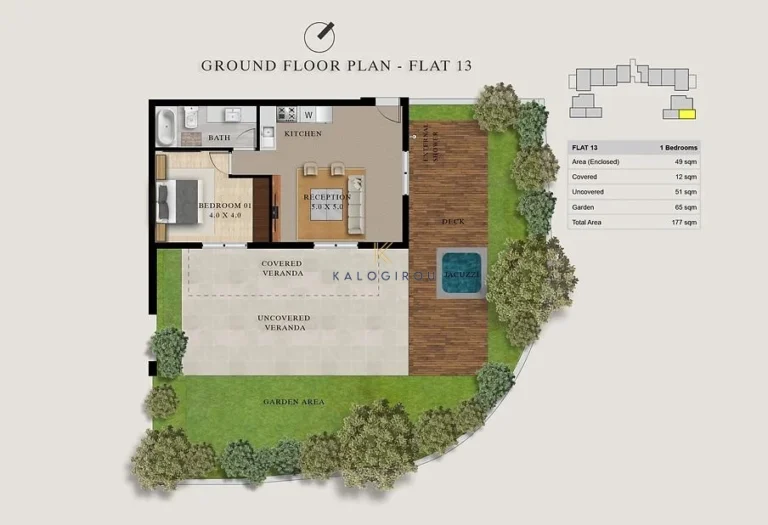 1 Bedroom Apartment for Sale in Pyla, Larnaca District