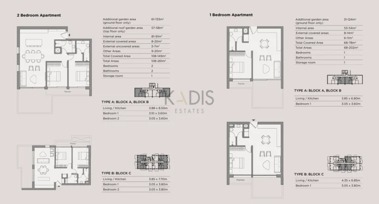 1 Bedroom Apartment for Sale in Limassol District