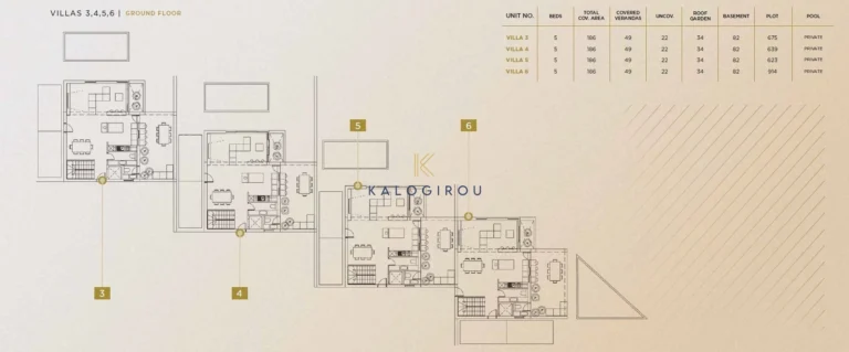 5 Bedroom House for Sale in Protaras, Famagusta District