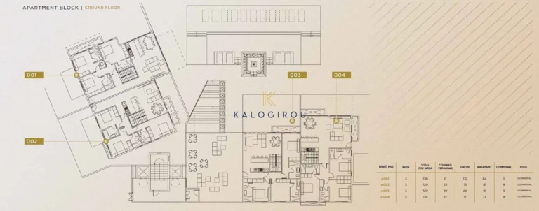 5 Bedroom Apartment for Sale in Protaras, Famagusta District