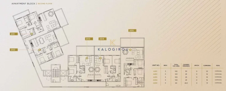2 Bedroom Apartment for Sale in Protaras, Famagusta District