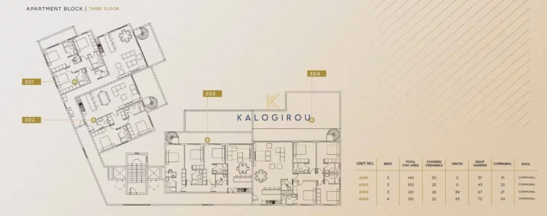 4 Bedroom Apartment for Sale in Protaras, Famagusta District