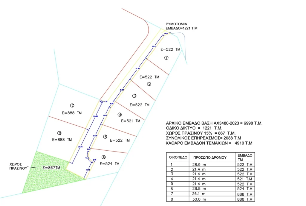 888m² Plot for Sale in Kolossi, Limassol District