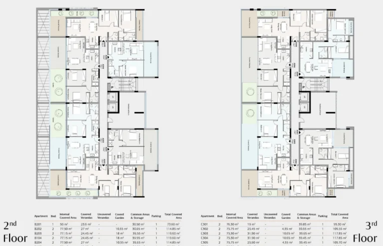 3 Bedroom Apartment for Sale in Germasogeia, Limassol District
