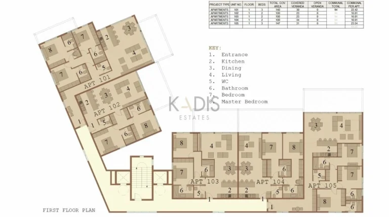 2 Bedroom Apartment for Sale in Protaras, Famagusta District