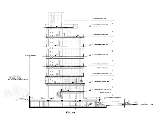5627m² Building for Sale in Germasogeia, Limassol District