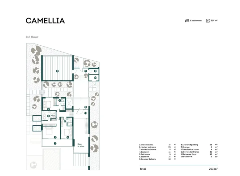 6+ Bedroom House for Sale in Pegeia, Paphos District