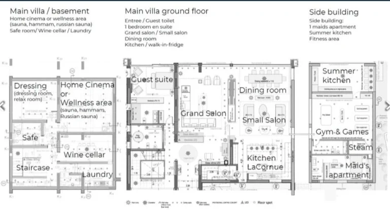 Most Expensive Villas for Sale in Paphos