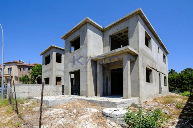 Average Price per SQM for House in Cyprus
