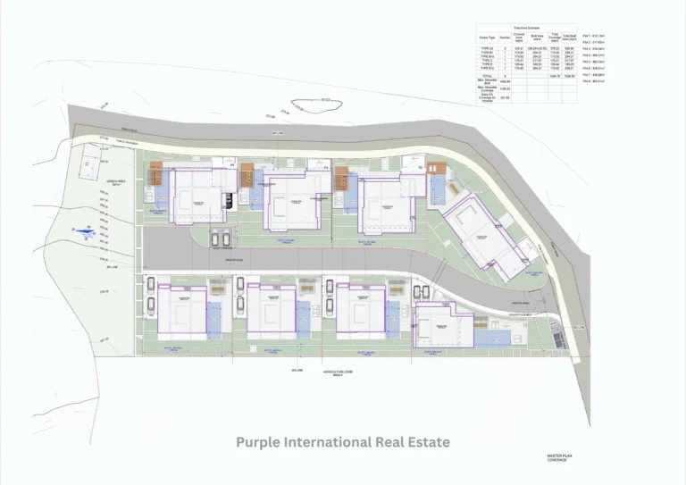 4 Bedroom House for Sale in Tremithousa, Paphos District