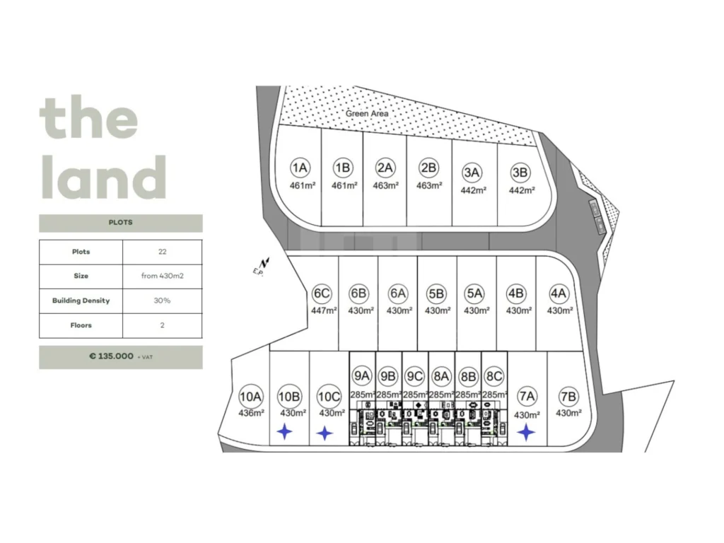 430m² Plot for Sale in Parekklisia, Limassol District