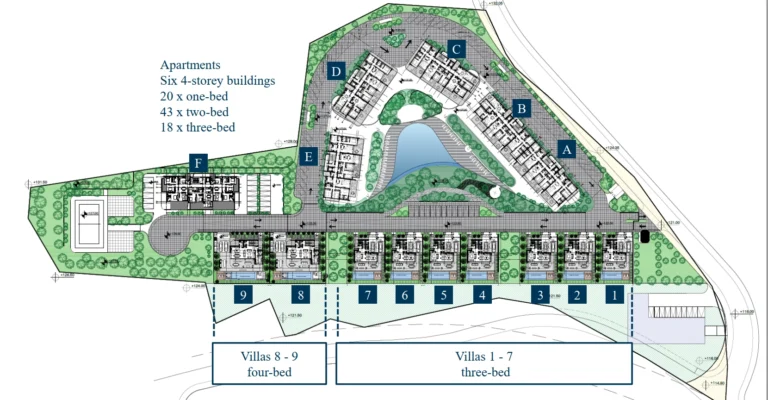 3 Bedroom Apartment for Sale in Limassol – Agios Athanasios