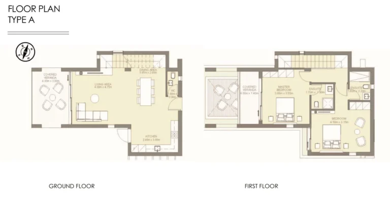 2 Bedroom House for Sale in Peyia, Paphos District