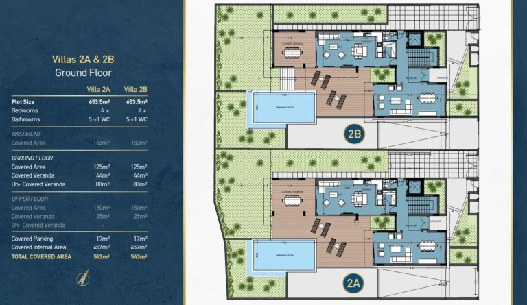 5 Bedroom House for Sale in Limassol – Agios Athanasios