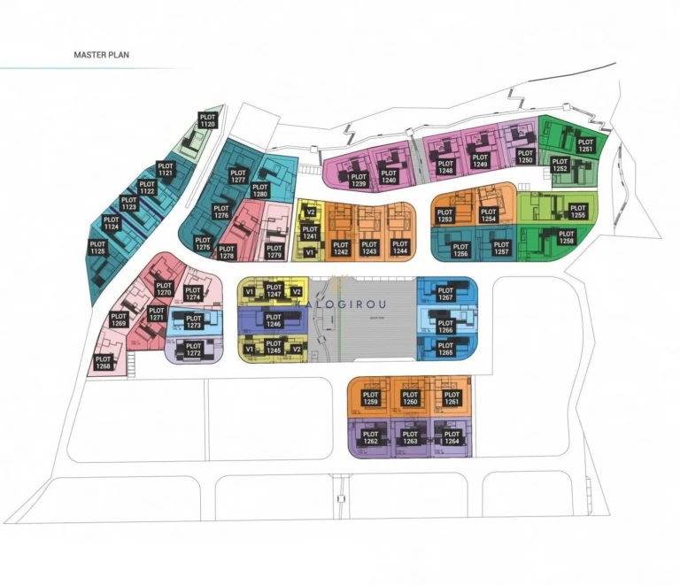 Cheap Houses and Villas for Sale Paphos up to 1000000 euro