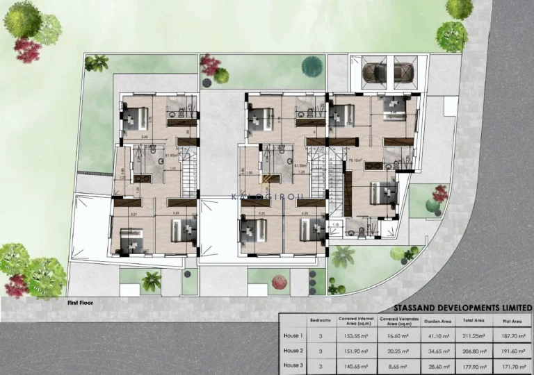 3 Bedroom House for Sale in Pyla, Larnaca District