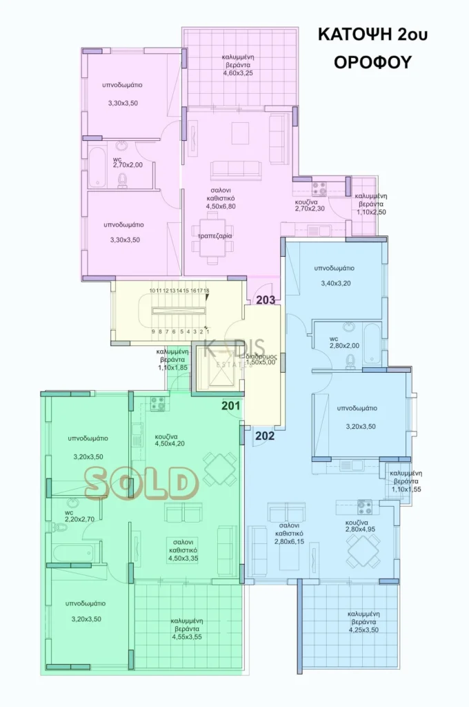 2 Bedroom Apartment for Sale in Nicosia District