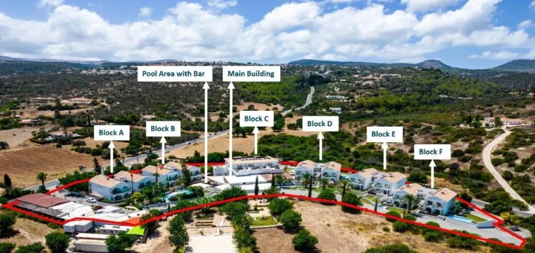 Average Price for 2 Bedroom Apartment in Paphos