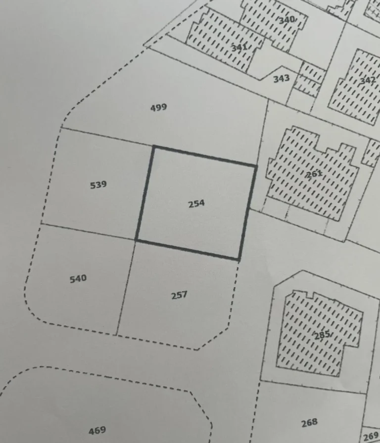 Plots of Land for Sale