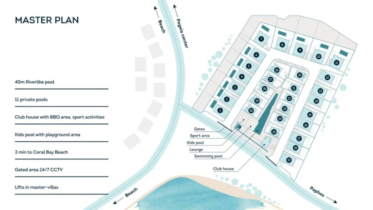 2 Bedroom House for Sale in Pegeia, Paphos District