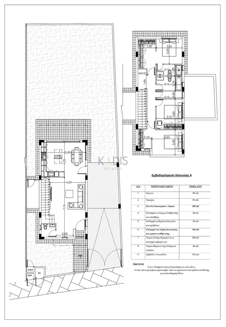 3 Bedroom House for Sale in Nicosia District