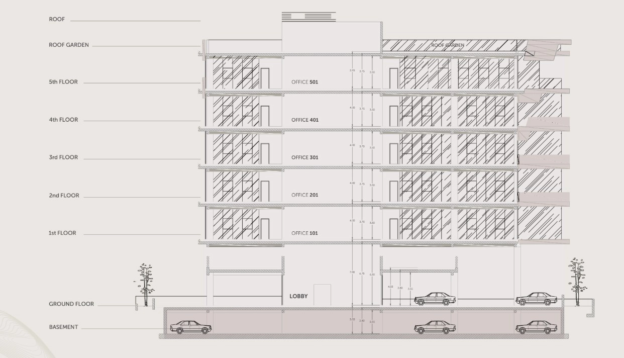 2223m² Building for Sale in Limassol – Omonoia