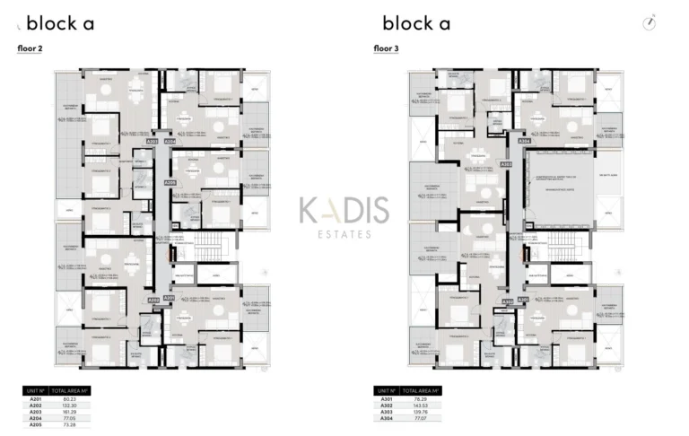 2 Bedroom Apartment for Sale in Limassol – Agia Fyla