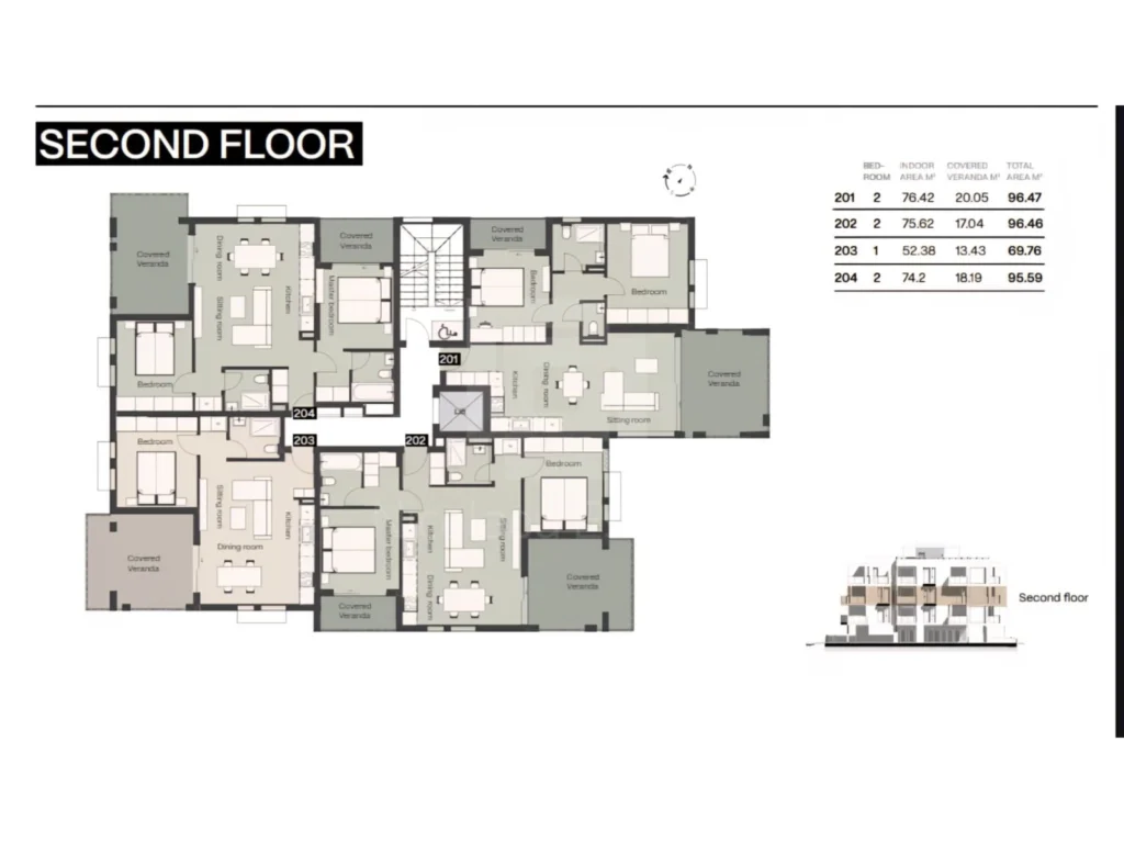 2 Bedroom Apartment for Sale in Limassol – Mesa Geitonia