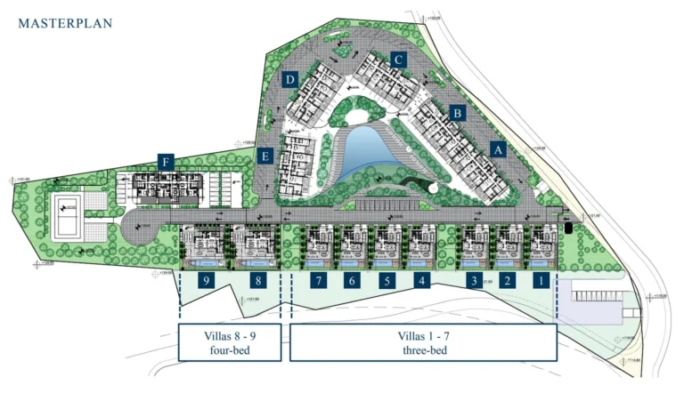 1 Bedroom Apartment for Sale in Agia Paraskevi, Limassol District