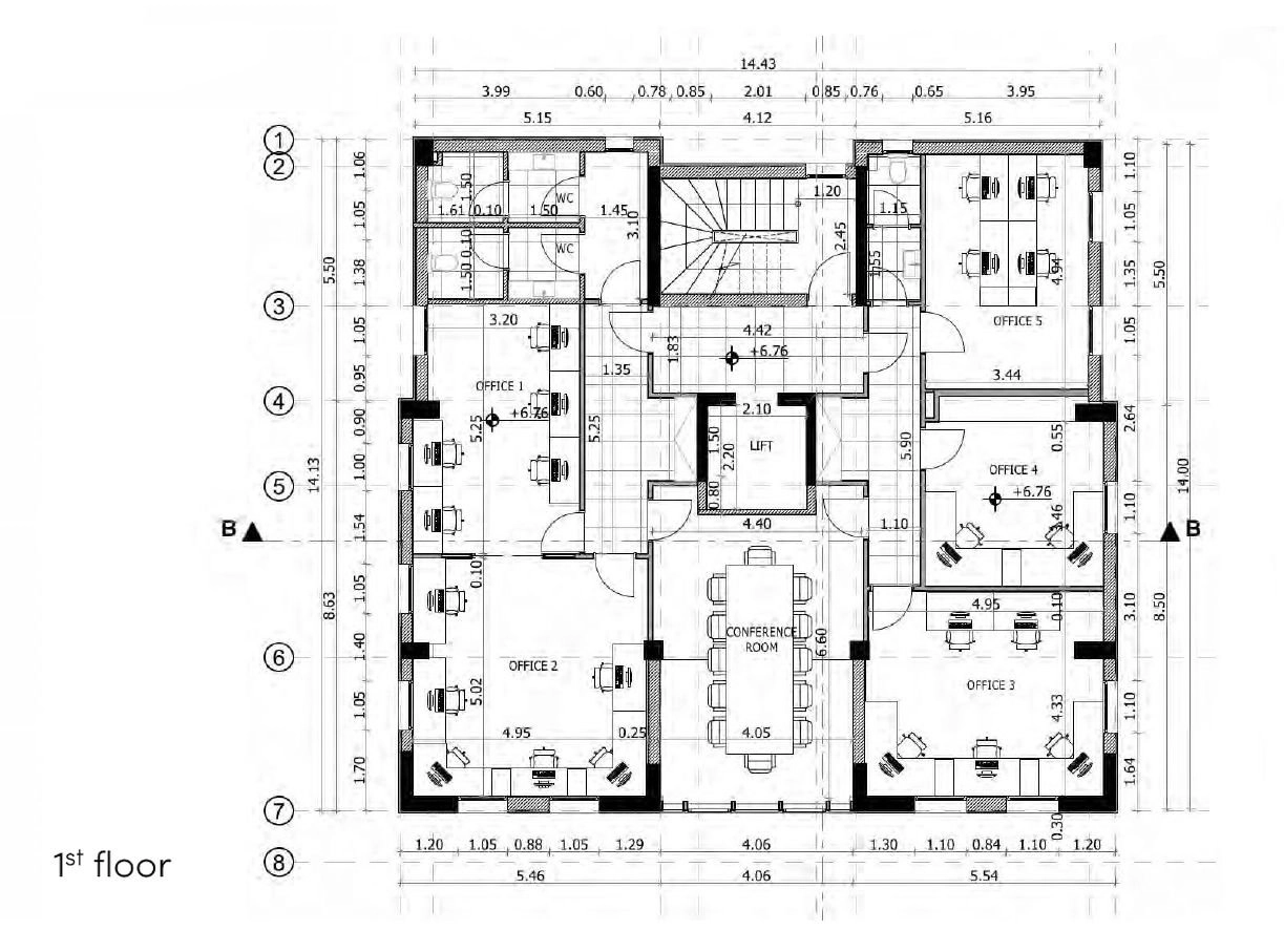 734m² Building for Rent in Limassol – Petrou kai Pavlou