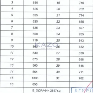 32,177m² Plot for Sale in Palodeia, Limassol District