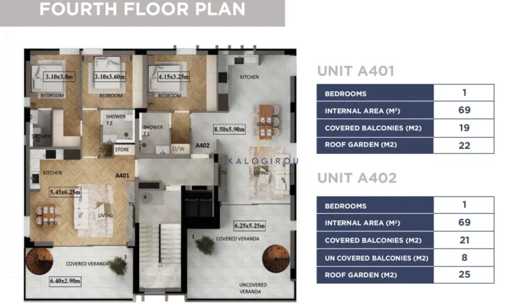 2 Bedroom Apartment for Sale in Larnaca District