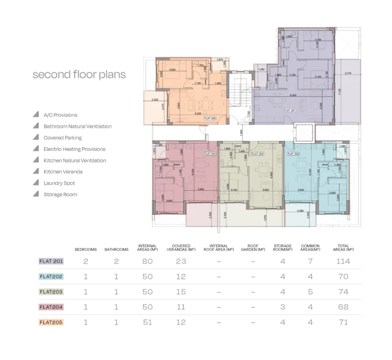 1 Bedroom Apartment for Sale in Ypsonas, Limassol District