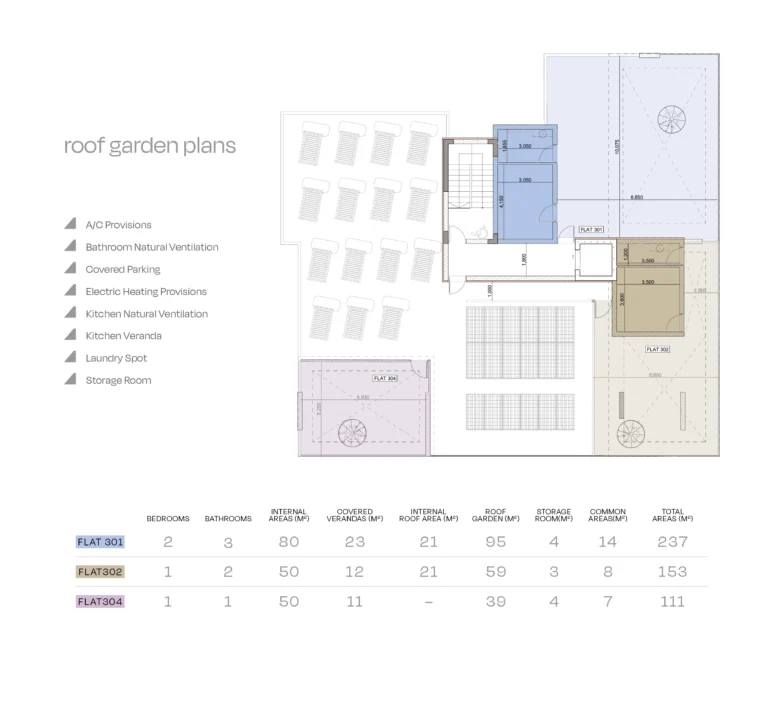 2 Bedroom Apartment for Sale in Ypsonas, Limassol District