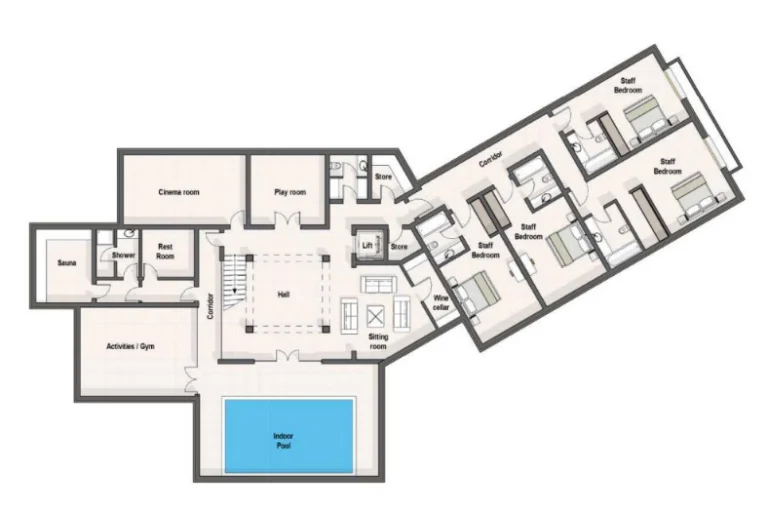 Most Expensive Villas for Sale in Paphos