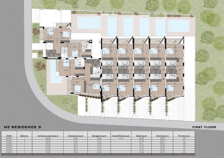 4 Bedroom House for Sale in Aradippou, Larnaca District