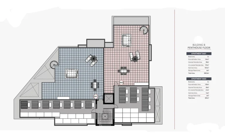 3 Bedroom Apartment for Sale in Limassol – Agios Athanasios